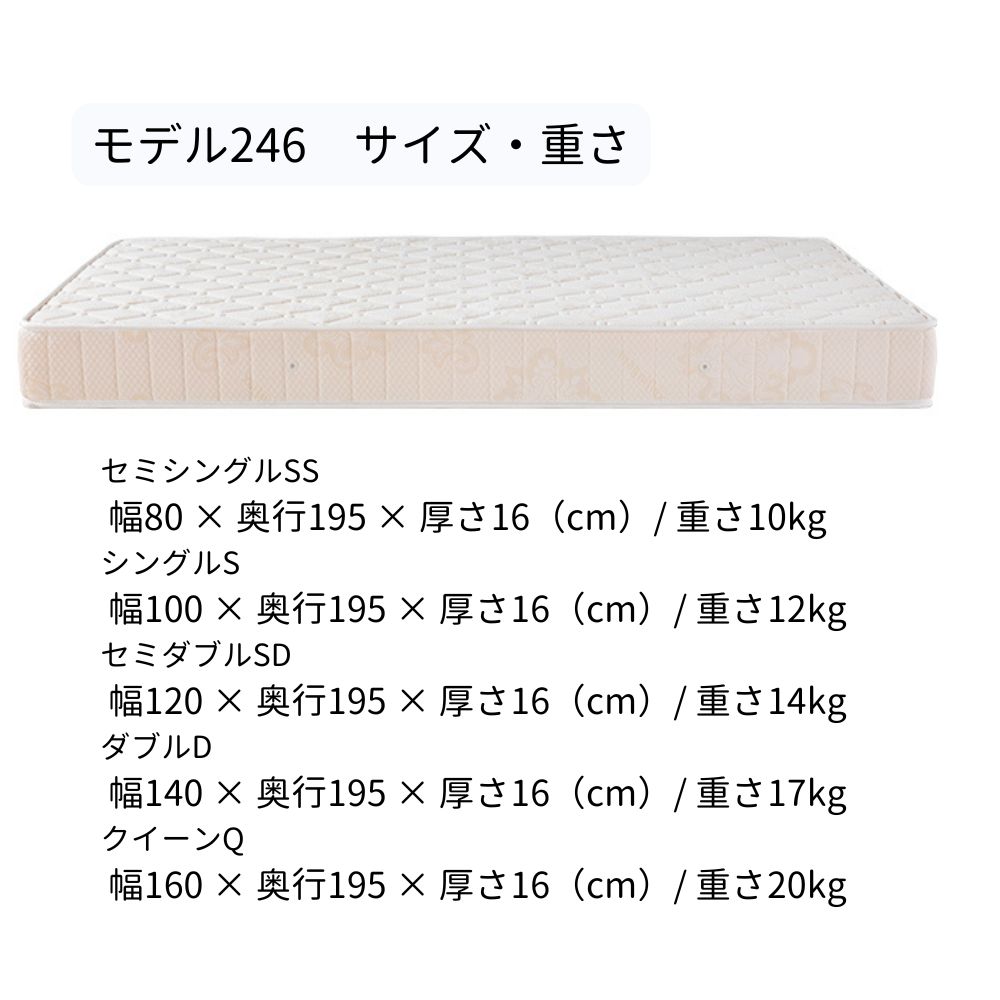 magniflex（マニフレックス） モデル246 マットレス クイーン 腰痛 高