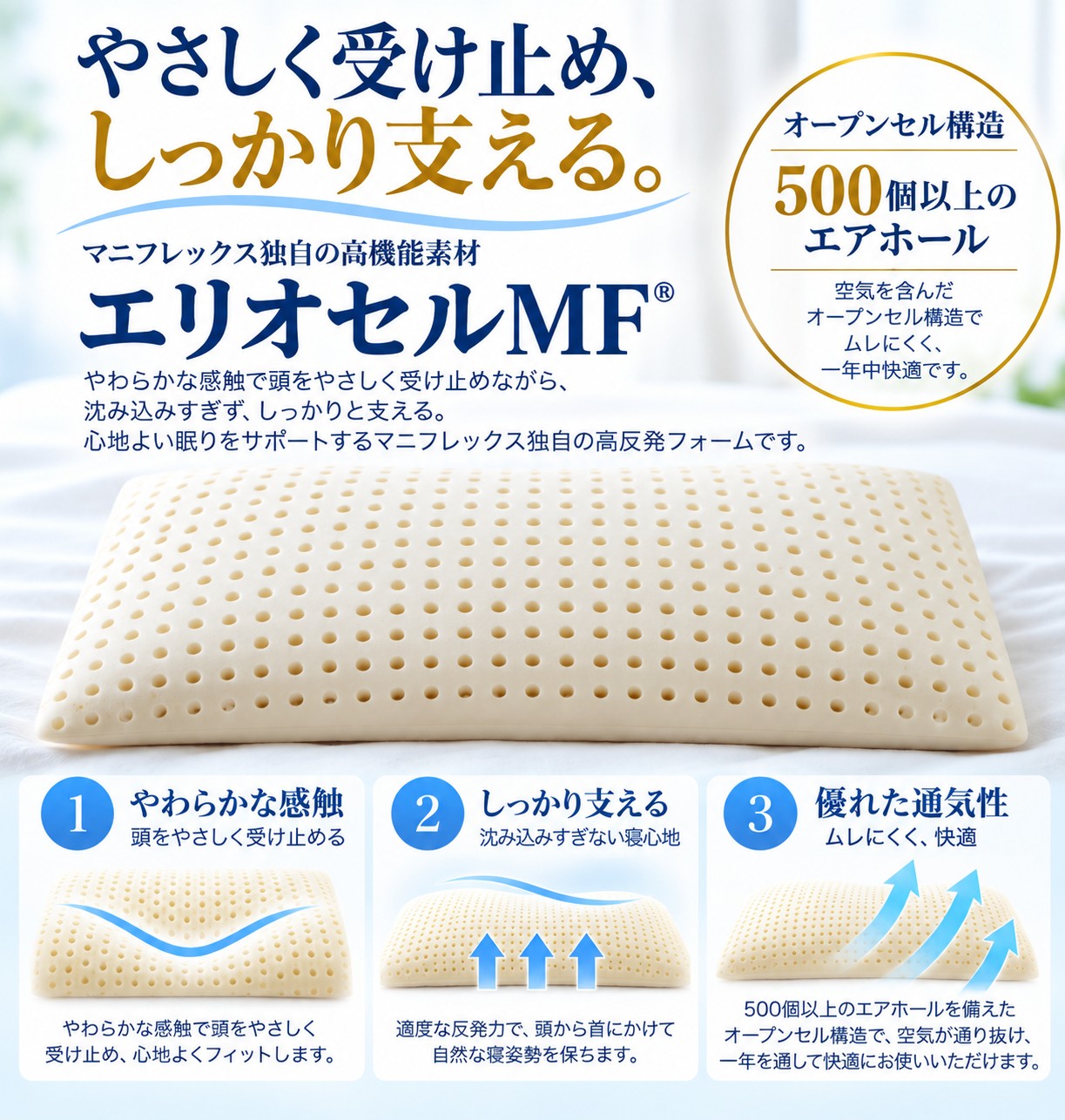 magniflex（マニフレックス） 枕 ピローフェリーチェ 高反発枕 首 肩