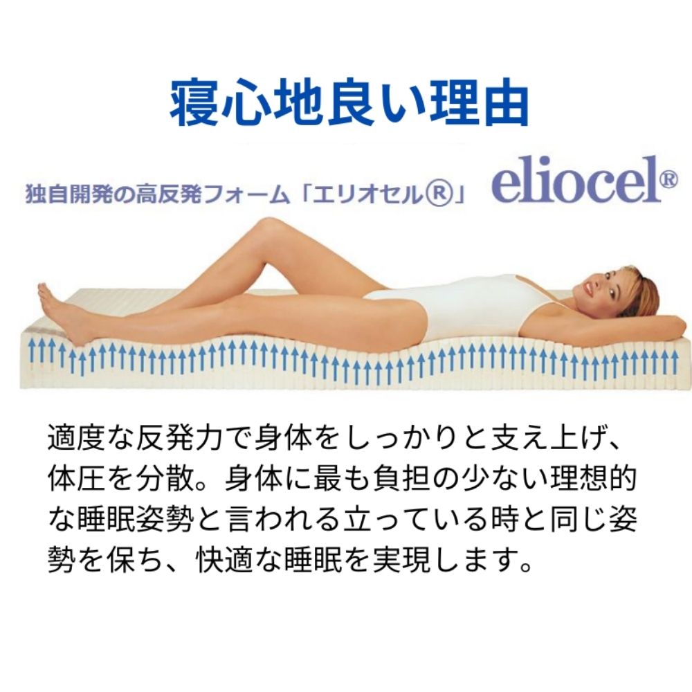 ヴィロブロック トッパー | マニフレックス兵庫・オンライン