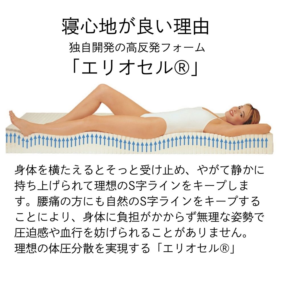 マニフレックス マットレス フラッグfx セミダブル 高反発 腰痛 ベッドマットレス ホワイト イタリア製 | magniflex | 03