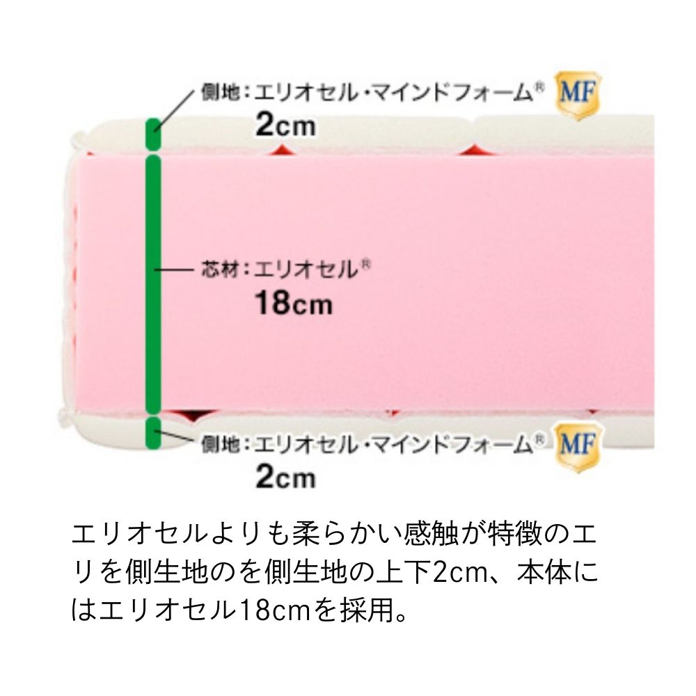 マニフレックス マットレス フラッグfx セミダブル 高反発 腰痛 ベッドマットレス ホワイト イタリア製 | magniflex | 06