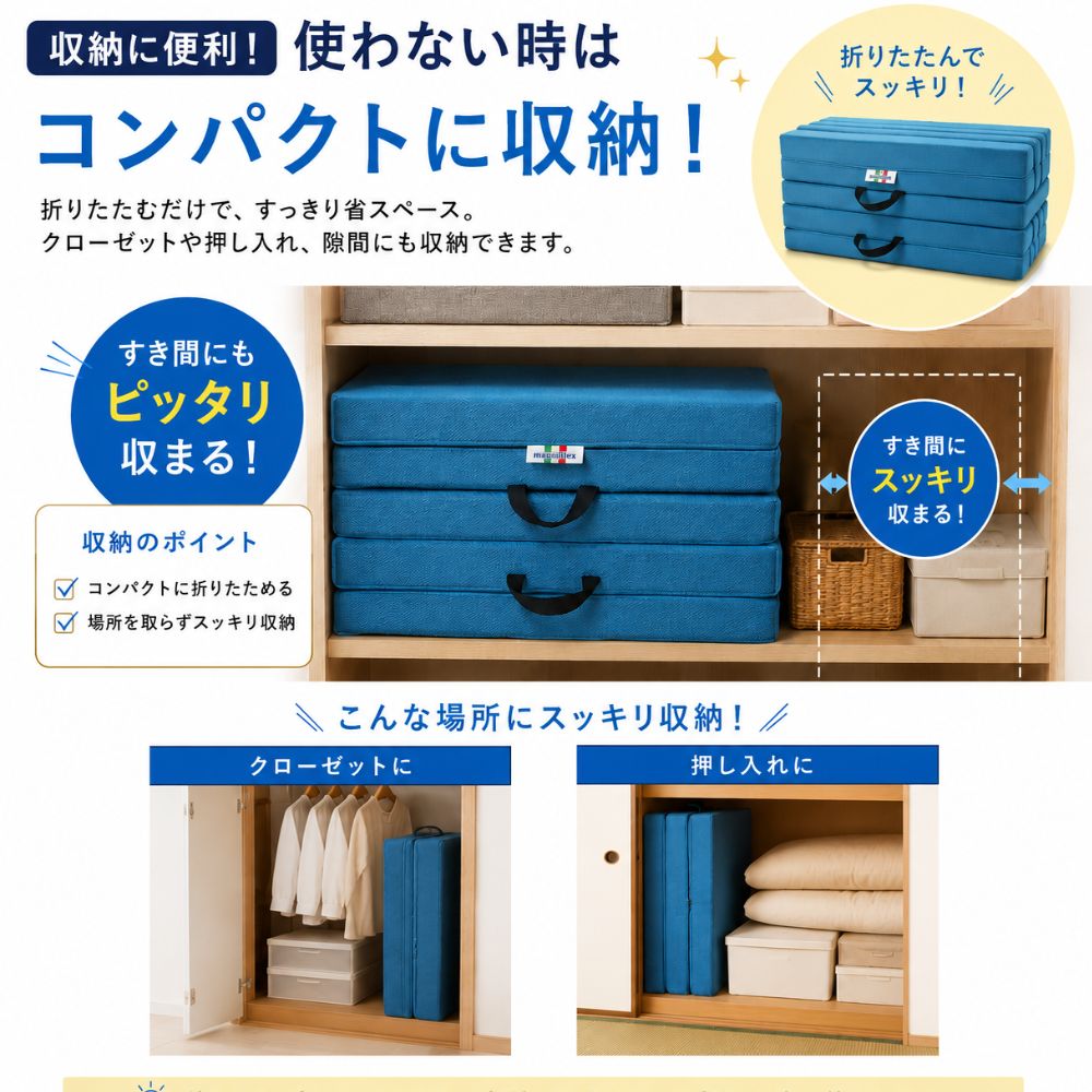 magniflex（マニフレックス） マットレス 三つ折り シングル メッシュ