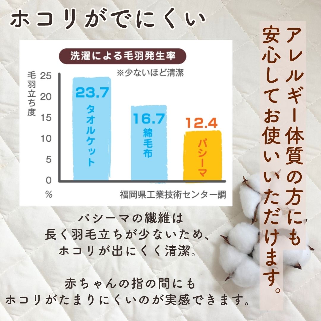 パシーマ 　パッドシーツ　シングルロング |約100×210cm　ライトブルー パシーマ パッドシーツ シングルロング |約100×210cm ライト