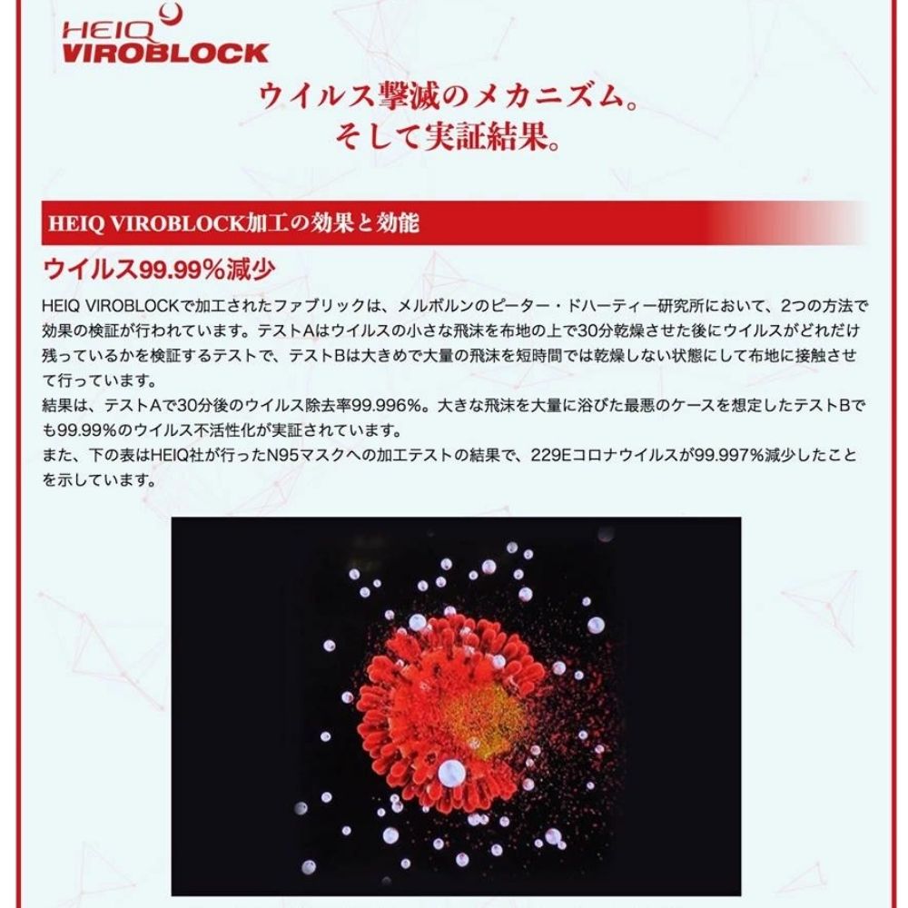 マニフレックス マットレストッパー セミダブル ヴィロブロックトッパー 高反発 抗菌 防臭 腰痛 敷きパッド ベッドパッド 快眠 magniflex 正規品_13