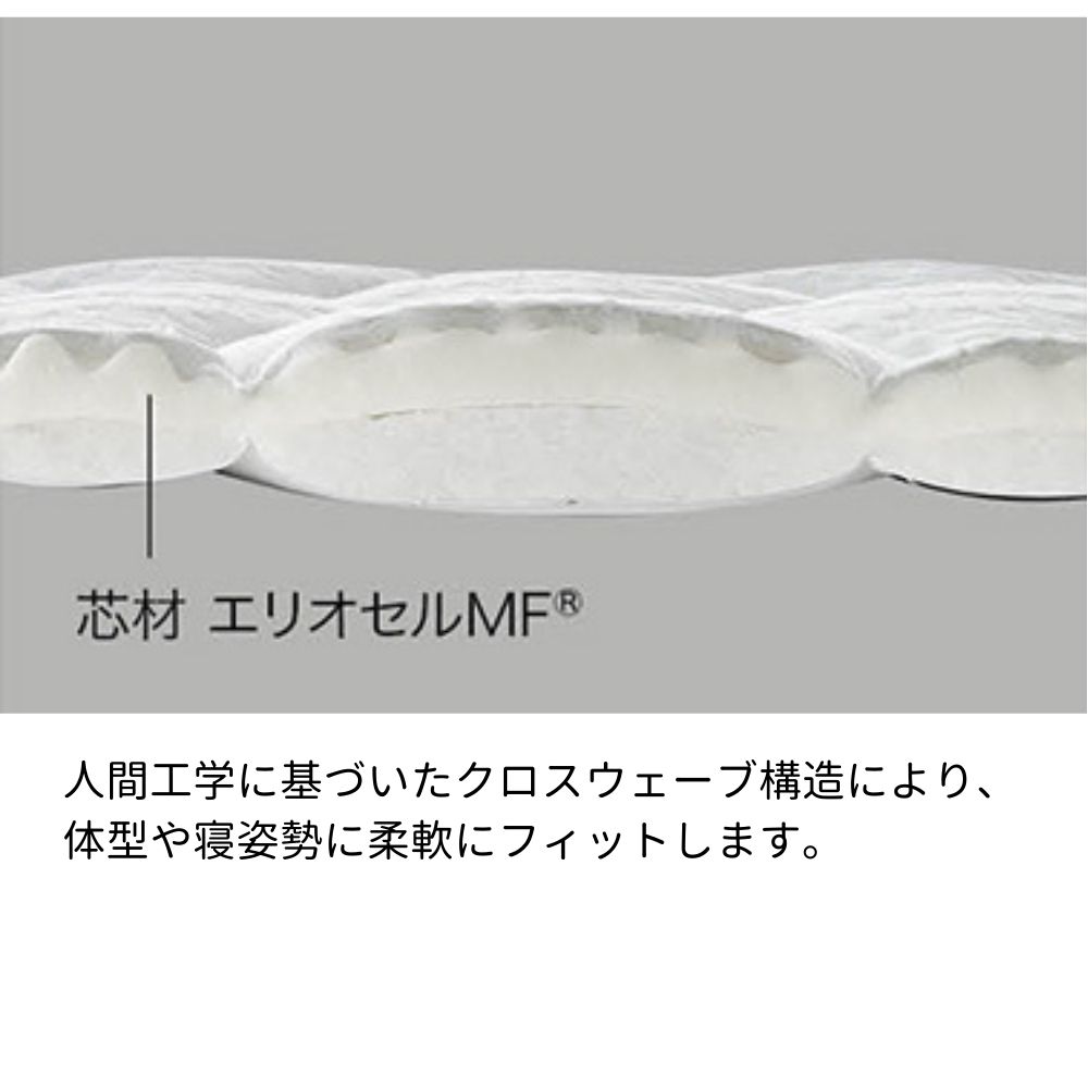 マニフレックス マットレストッパー クイーン ヴィロブロックトッパー 高反発 腰痛 抗菌防臭｜futonmall｜04