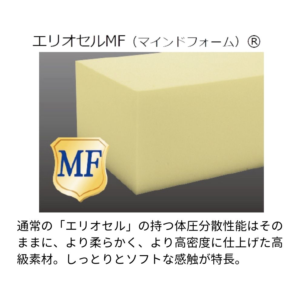 マニフレックス マットレストッパー セミダブル ヴィロブロックトッパー 高反発 抗菌 防臭 腰痛 敷きパッド ベッドパッド 快眠 magniflex 正規品_7