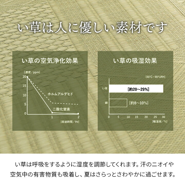 上敷き い草カーペット 市松模様 和室 約261×352cm 江戸間6畳 【メーカー直送商品】☆_7