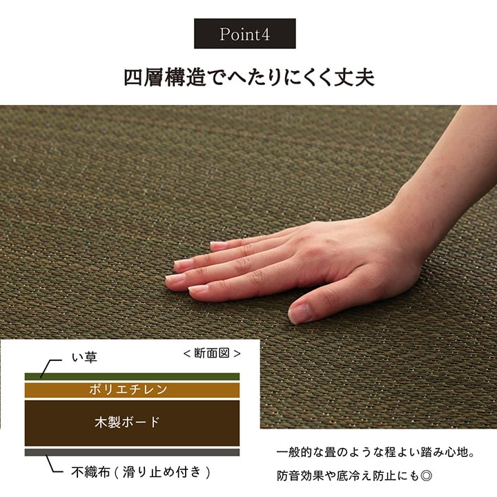 い草 置き畳 ユニット畳 システム畳 無地調 シンプル モダン シック空間 消臭 縁無し お手入れ簡単 裏面滑り止め 約70×70×1.5cm 6枚組 【メーカー直送商品】☆