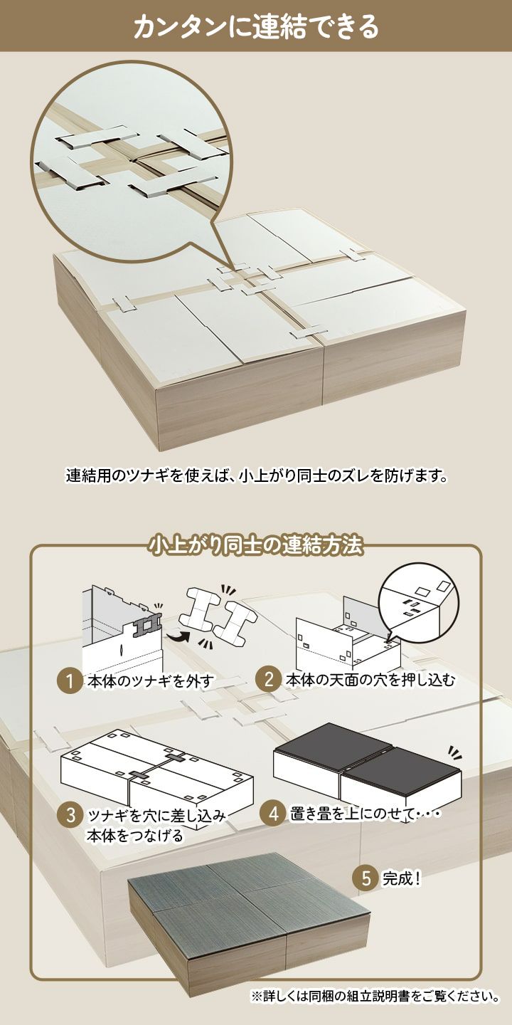 畳 ユニット 置き畳 小上がり 和室 和モダン 段ボール 畳ベッド 畳ベンチ 2組セット エコ 軽量 簡単 70×70×29.5cm 【メーカー直送商品】☆_7