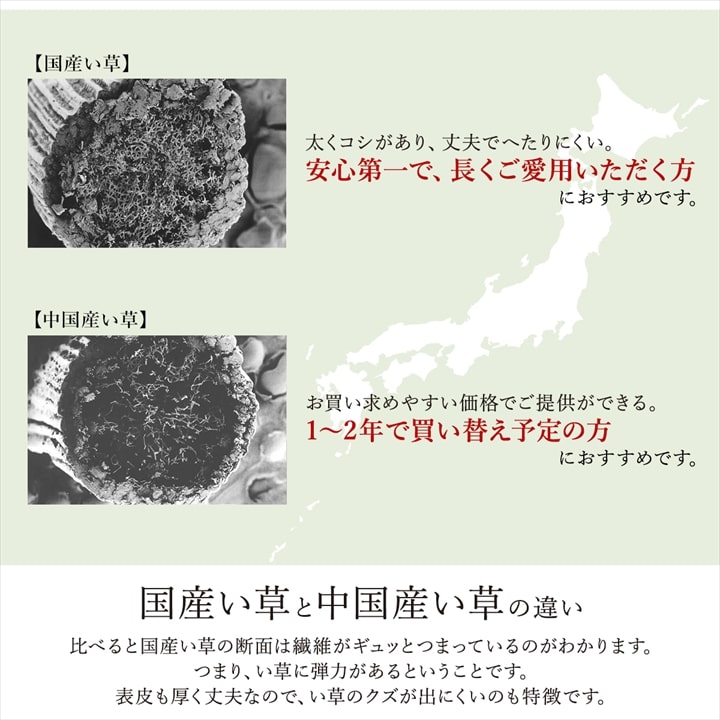 ラグ 長方形 国産 日本製 ナチュラルスタイル い草 消臭 抗菌防臭 滑り止め 防炎 市松 約140×200cm 【メーカー直送商品】☆_11