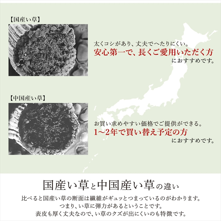 置き畳 ユニット畳 システム畳 国産 日本製 ナチュラルスタイル い草 消臭 抗菌防臭 市松 約82×82×2.3cm 6P 同色6枚組 【メーカー直送商品】☆_14