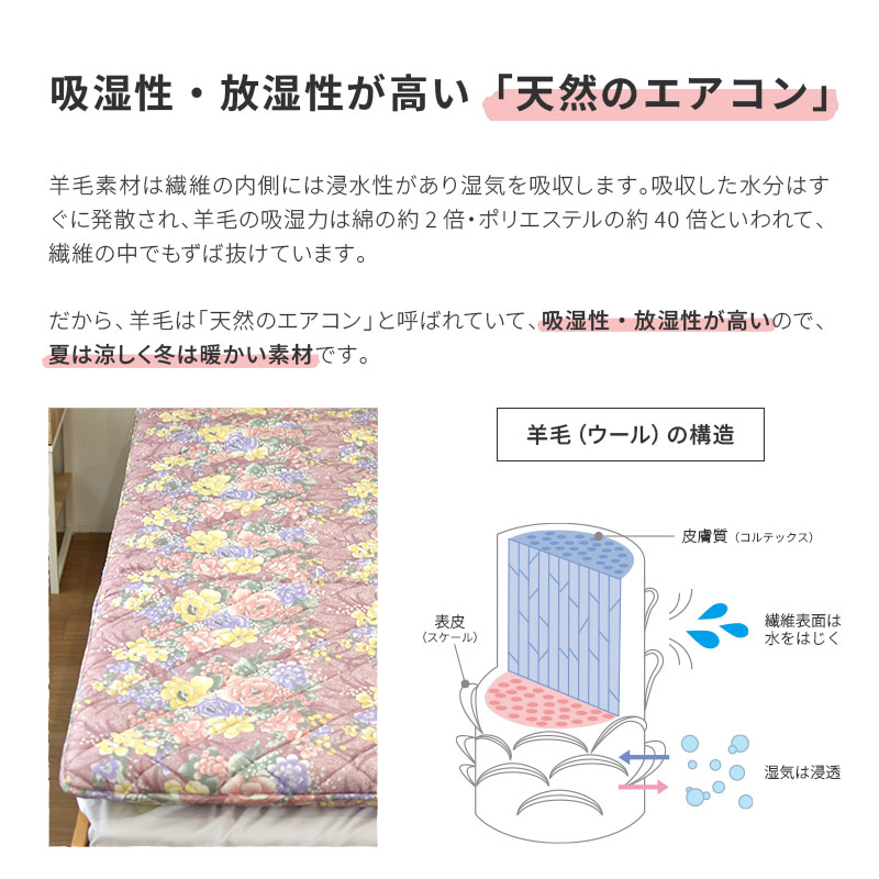 敷ふとん