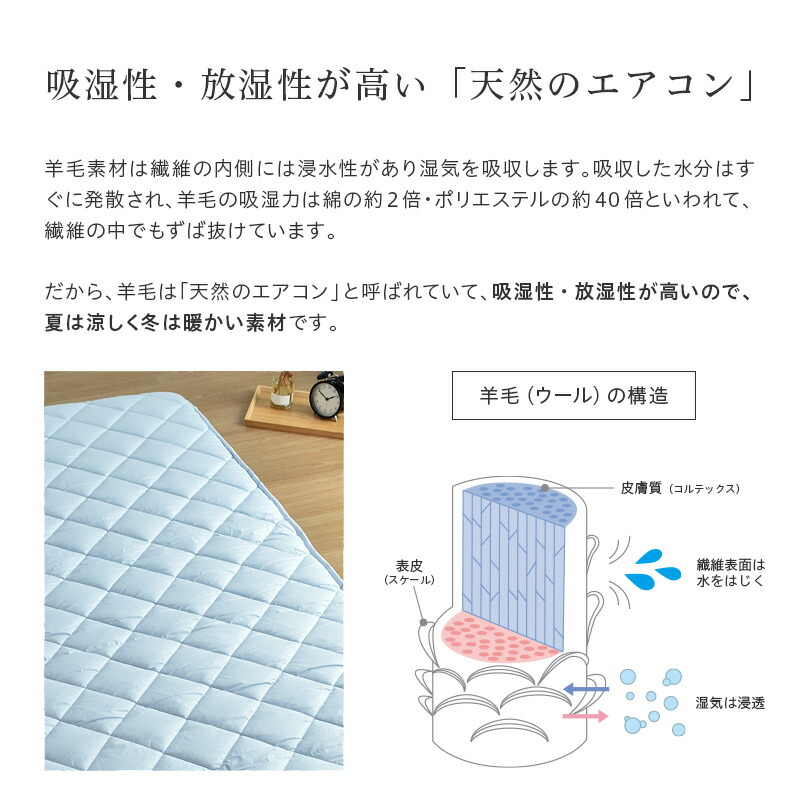 敷ふとん