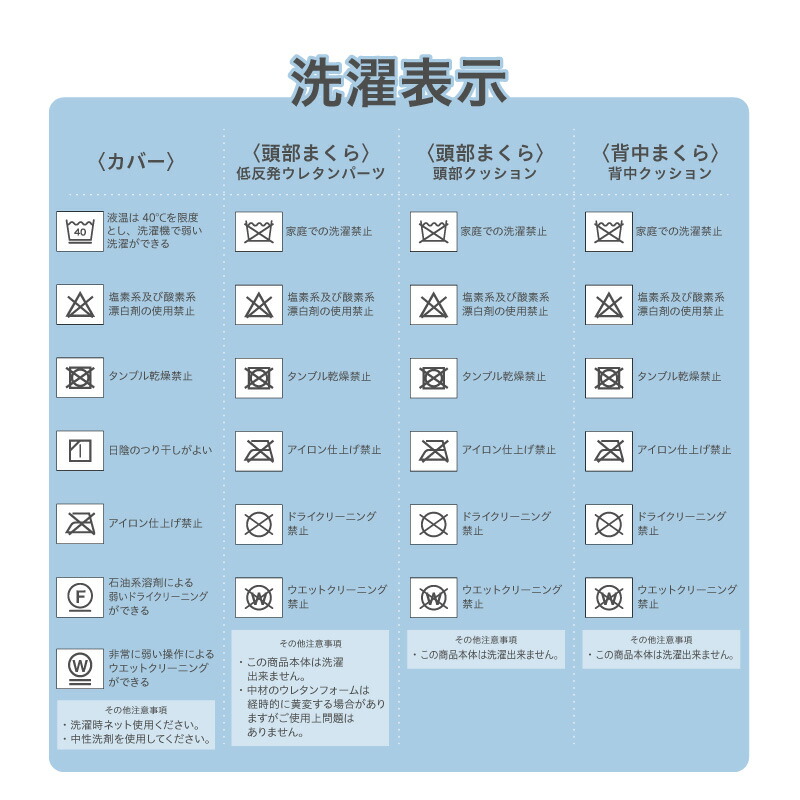 逆流性食道炎のための枕「スロープピロー」