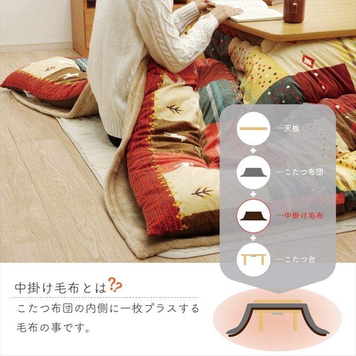 こたつ布団用 中掛け毛布 洗える 正方形 アクリル 約200×200cm アクリル中掛（フラット）【メーカー直送商品】☆