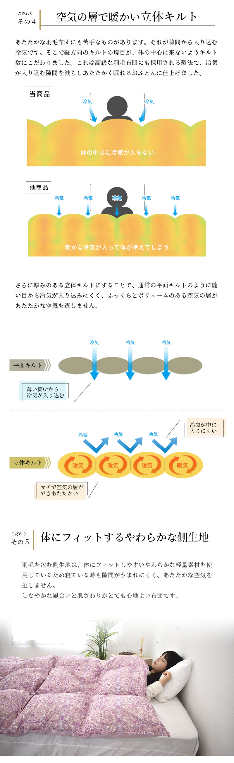 羽毛肌掛ふとん