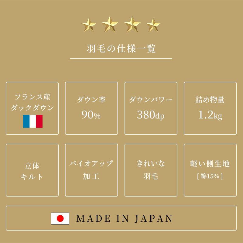 西川 　フランス産グレーダックダウン　シングル　新品未使用 西川 羽毛 羽毛布団 シングル 日本製 ダウンパワー380 ダウン90