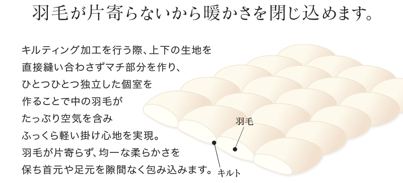 羽毛布団 西川 グース 暖かい