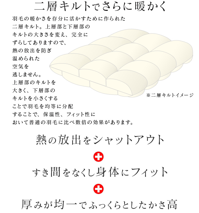 羽毛布団 二層キルト シングル 150×210cm 350dp ハンガリー産
