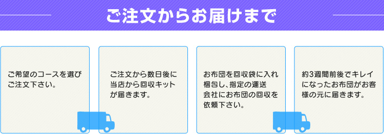 ご注文からお届けまで