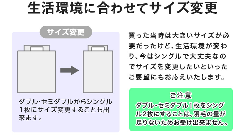 羽毛布団リフォーム 打ち直し 生地交換