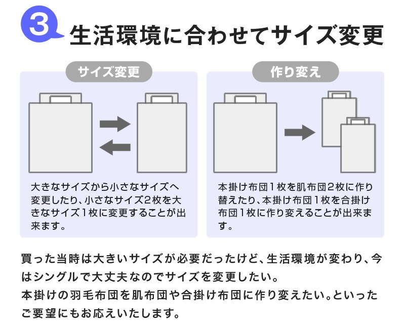 リフォームでできること 3