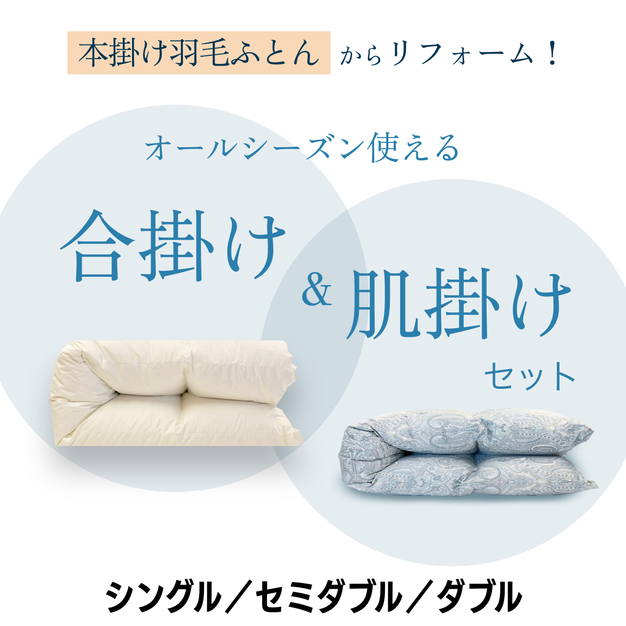分割商品