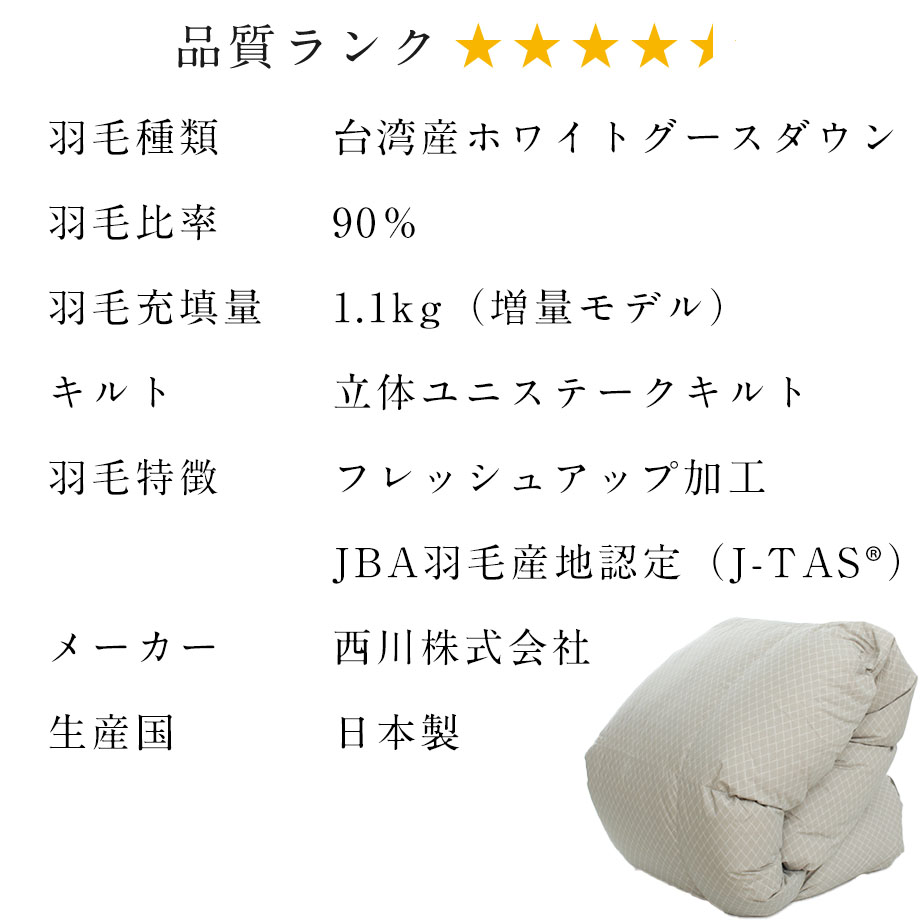 西川 羽毛布団 シングル ホワイト グース ダウン 90％ ハウス