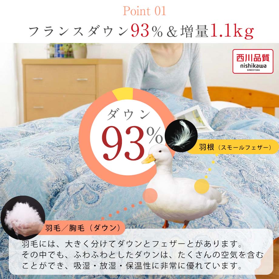 西川（nishikawa） 羽毛布団 シングル フランス産 ダック ダウン 93
