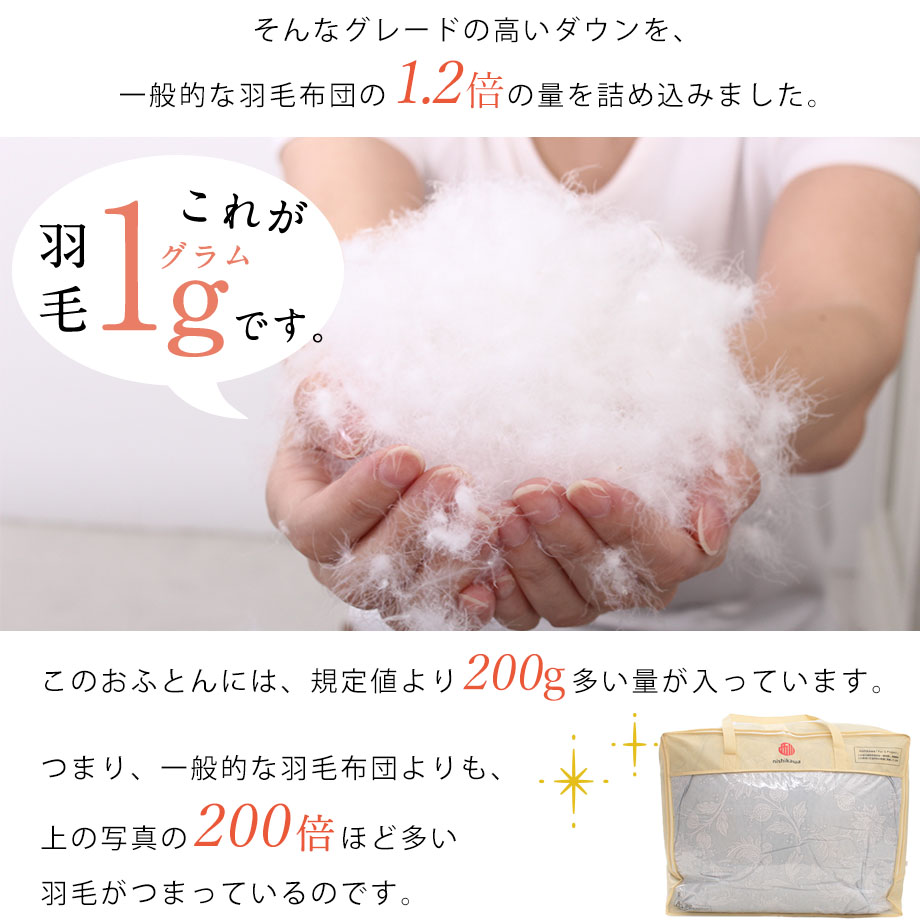 西川（nishikawa） 羽毛布団 シングル あったか 増量 1.2kg 立体キルト