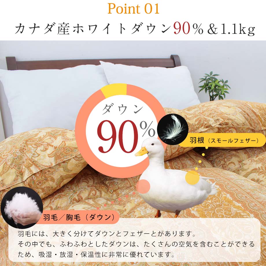 じぶんまくら 羽毛布団 シングル 日本製 昭和 西川製 カナダ産