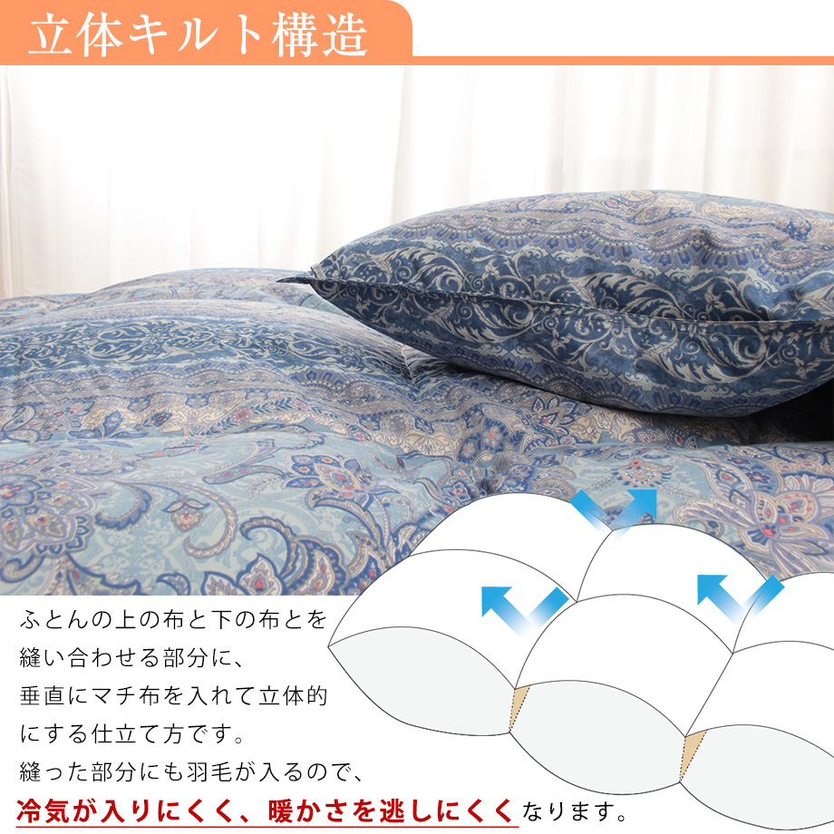 じぶんまくら 羽毛布団 シングル 日本製 昭和 西川製 カナダ産
