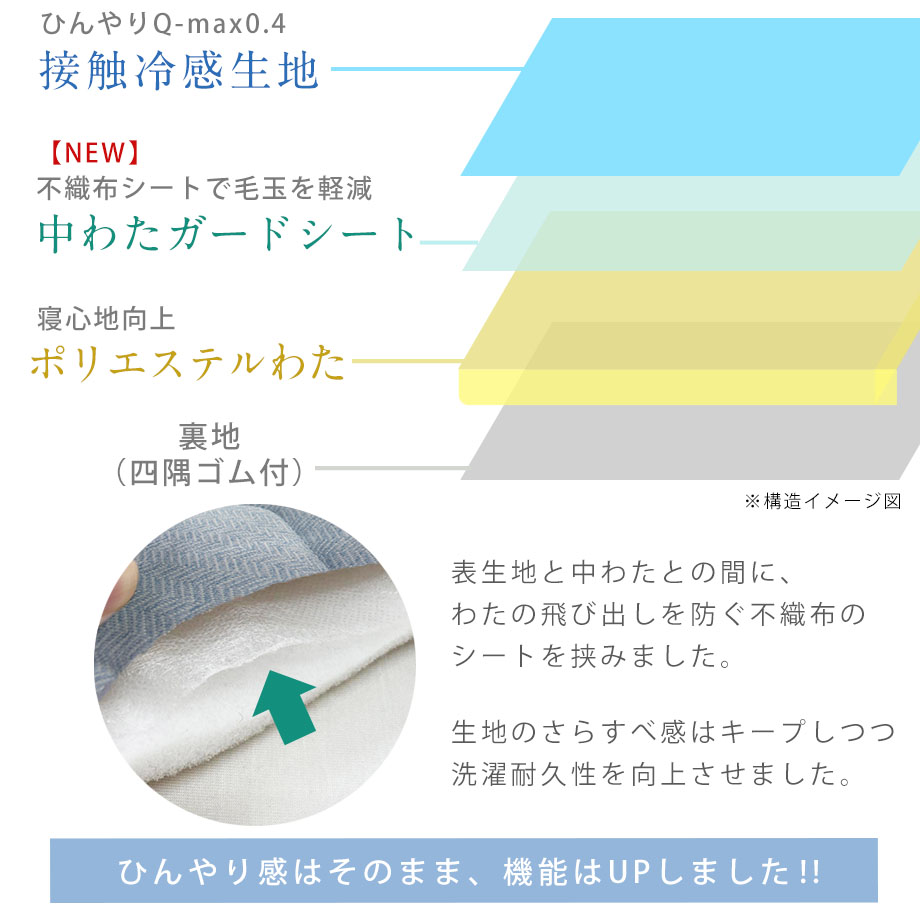 昭和西川 敷きパッド シングル 接触 冷感 ひんやり 西川 Q-max0