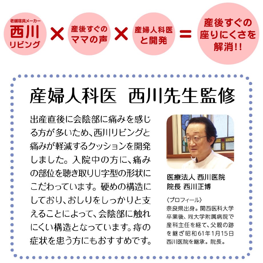 産婦人科医・西川正博先生・監修