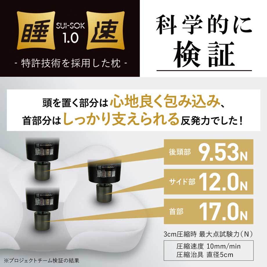 枕 肩こり 睡速 まくら 枕カバー付き ビーズ 低反発 柔らかい 首こり