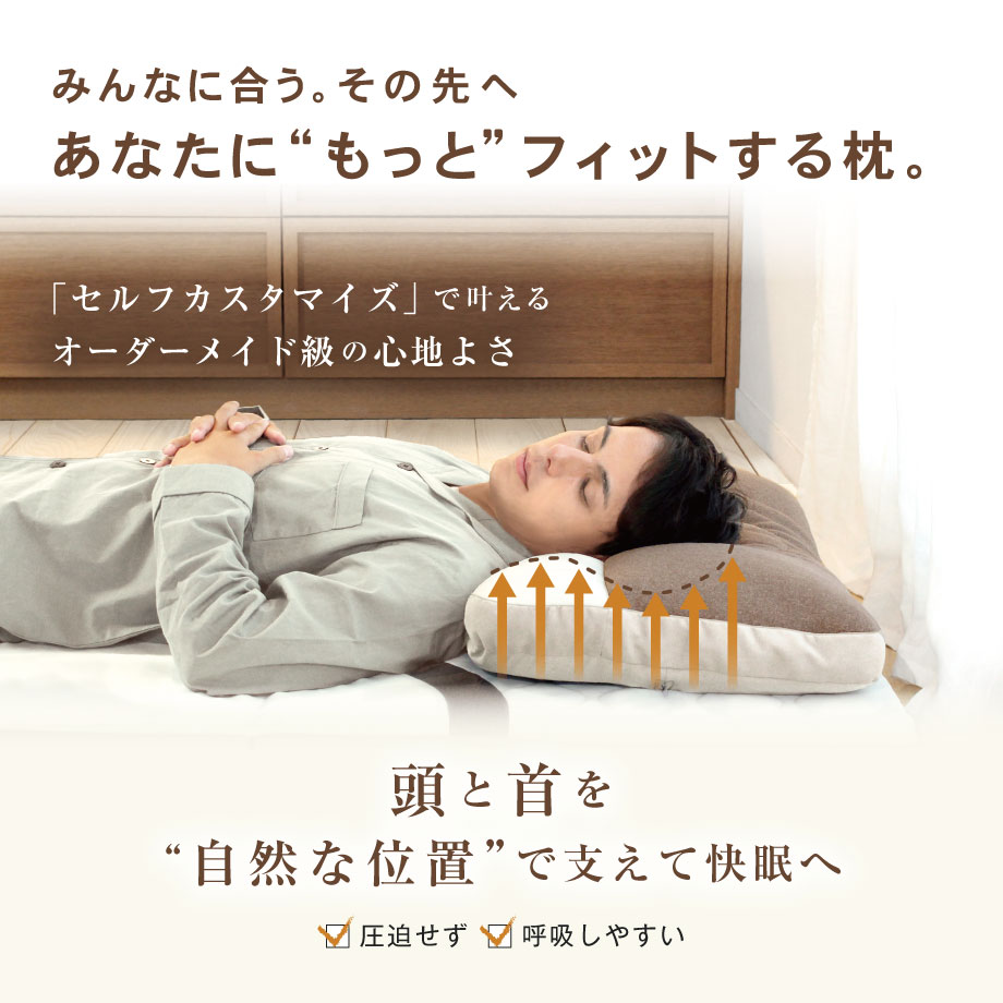 じぶんまくら 母の日 2026 枕 首こり 肩こり みんまく 専用カバー付き