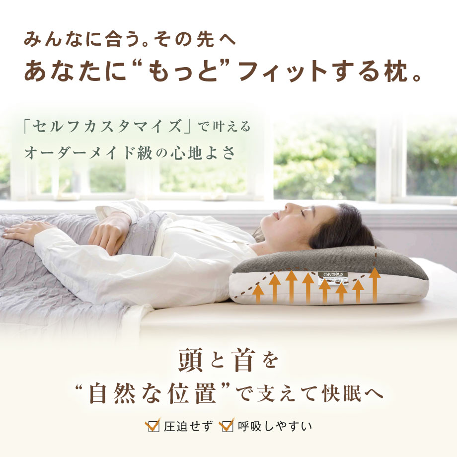 楽天市場】【NEW】100万人のデータから生まれた 日本人に合わせ