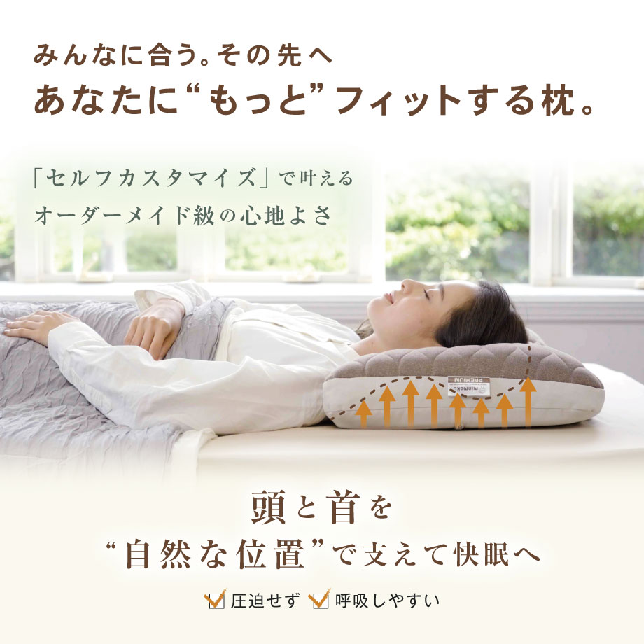 枕 肩こり 二段階高さ 硬め 首が痛い 頭痛 首コリ ワイド みんまく グラン プレミアム 09-js-8384- ポイント利用 | じぶんまくら | 04