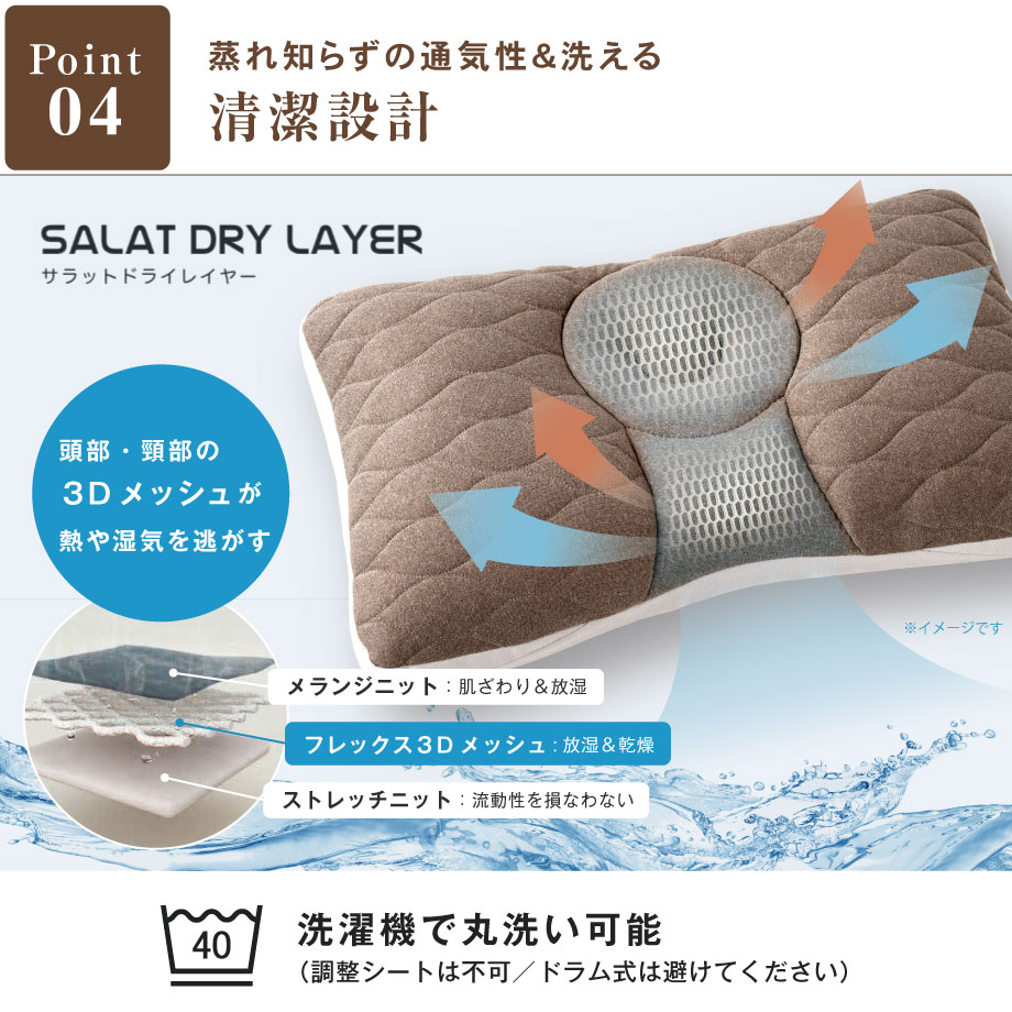 枕 肩こり 二段階高さ 硬め 首が痛い 頭痛 首コリ ワイド みんまく グラン プレミアム 09-js-8384- ポイント利用 | じぶんまくら | 09
