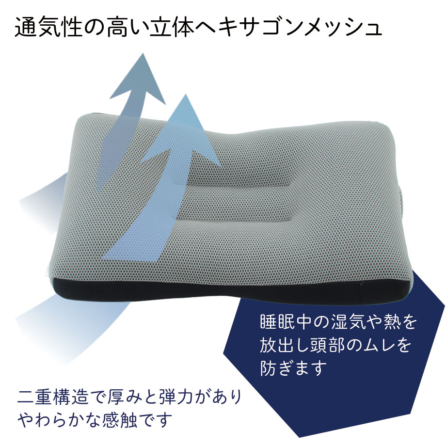 じぶんまくら 立体 メッシュ 洗える まくら HEXA ヘキサ パイプ ピロー