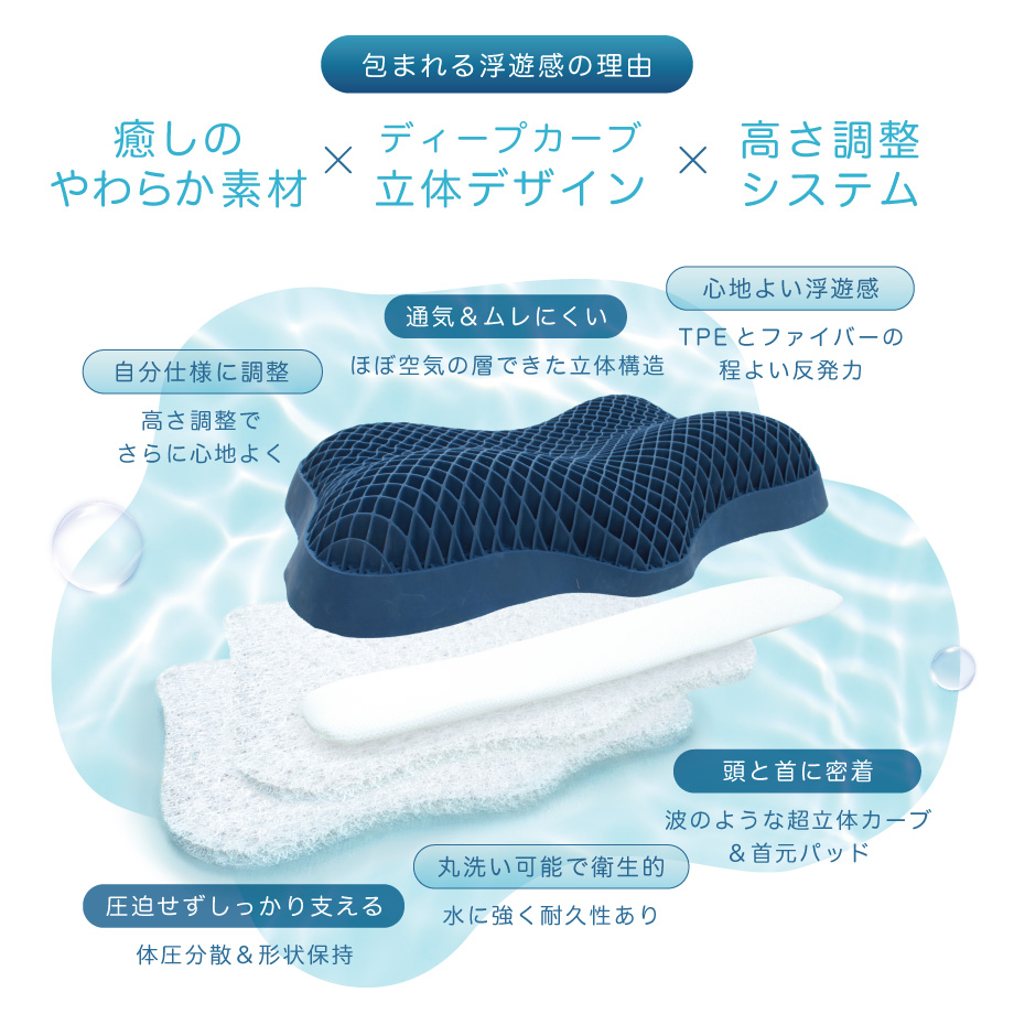 じぶんまくら 母の日 2026 くらげマクラ DX 枕 体圧分散 TPE