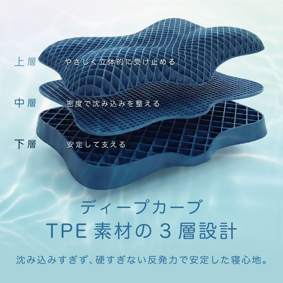 じぶんまくら 父の日 2026 くらげマクラ DX 枕 体圧分散 TPE