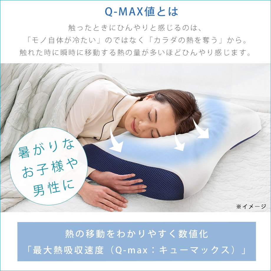 西川 枕 肩こり クール ジェル ピロー Q-max0.4 カバー付き 接触