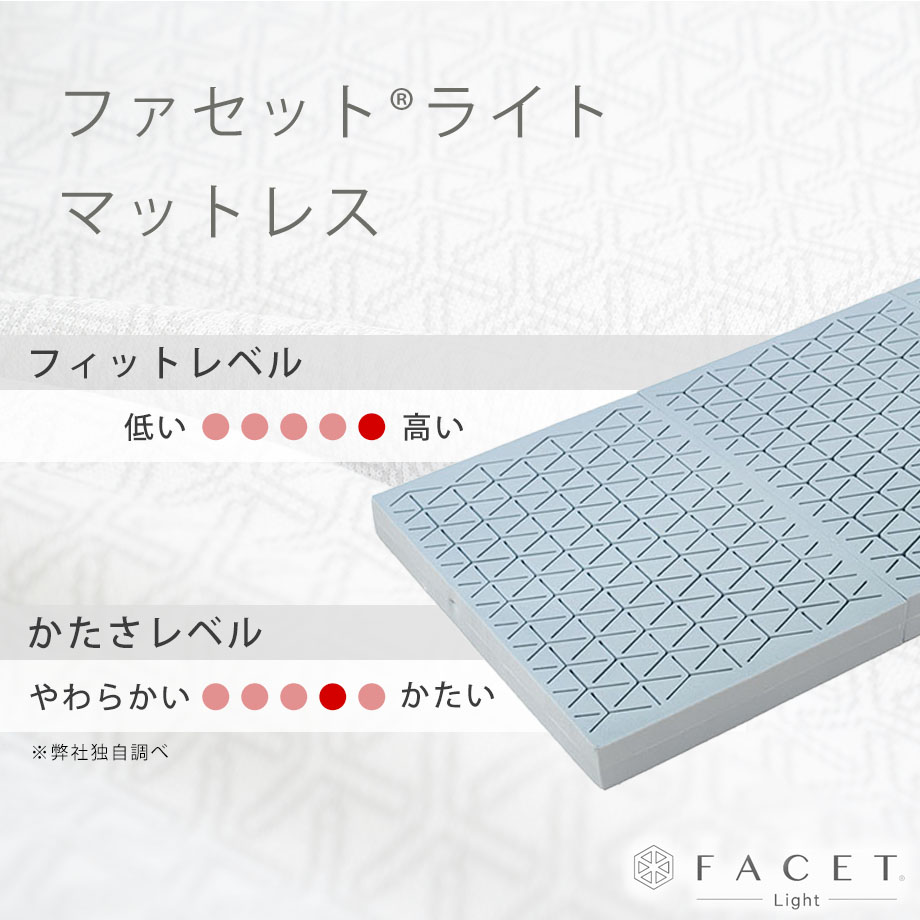 マットレス シングル 三つ折り イノアック カラーフォーム