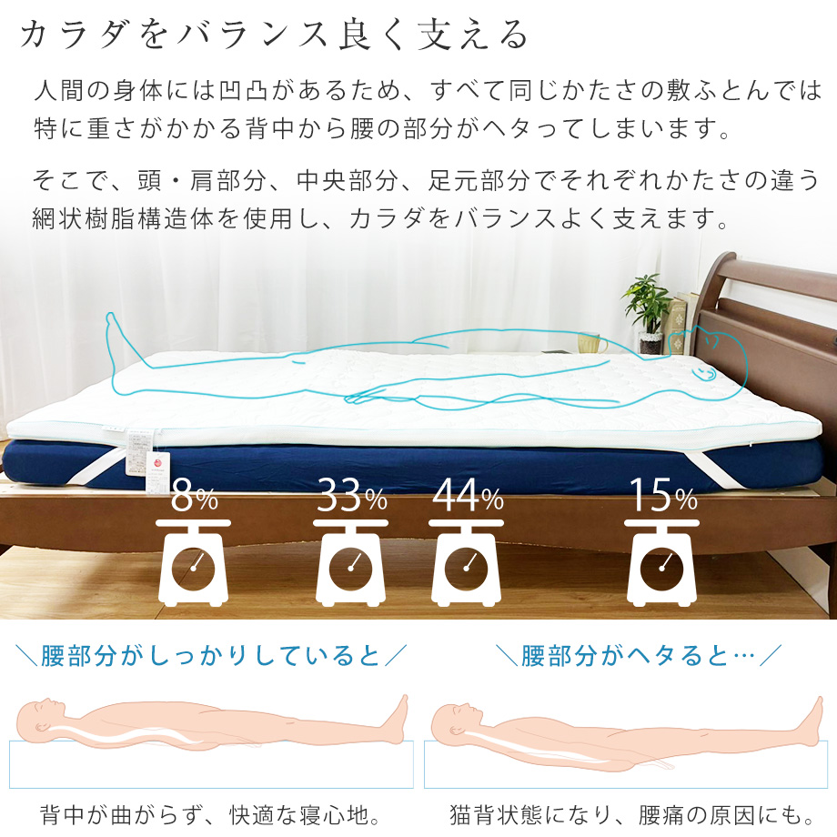 西川（nishikawa） マットレス シングル トッパー オーバーレイ