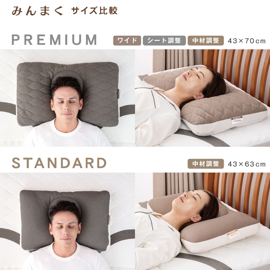 枕 肩こり 二段階高さ 硬め 首が痛い 頭痛 首コリ ワイド みんまく グラン プレミアム 09-js-8384- ポイント利用 | じぶんまくら | 15
