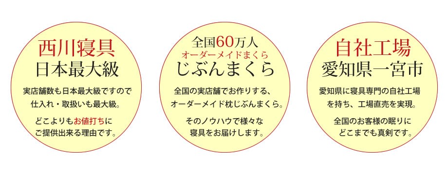 ふとんタナカじぶんまくらグループ会社概要 ふとんタナカじぶんまくらグループ 通販 Yahoo ショッピング ふとんタナカじぶんまくらグループ会社概要 ふとんタナカじぶんまくらグループ 通販 Yahoo ショッピング