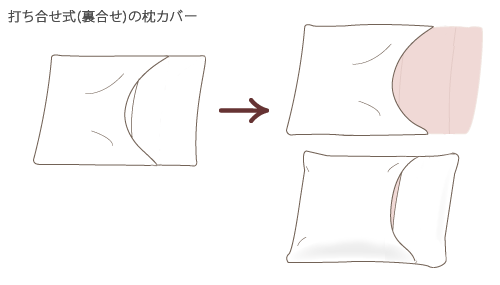 西川枕套/ 43×63厘米/京都西川/ピロケース/枕头/ t - ne - 46 cat