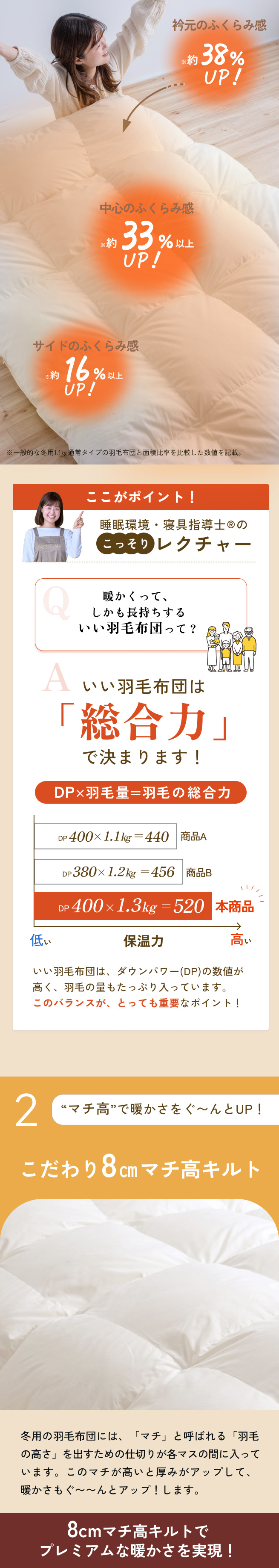 西川（nishikawa） 羽毛布団 シングル 日本製 洗える 大増量1.3kg