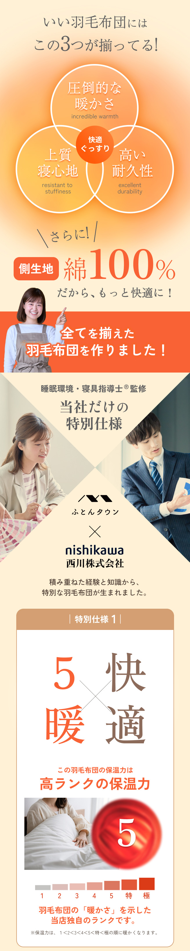 西川（nishikawa） 羽毛布団 シングル 東京西川 大増量1.3kg フランス